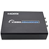 TSdrena HDMI → アナログ (S端子&コンポジット) コンバーター[相性保障付き] HAM-CHICG-K